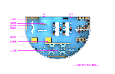 合理(lǐ)布局